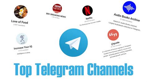 telegram sale in canada chanel|best channels for Telegram.